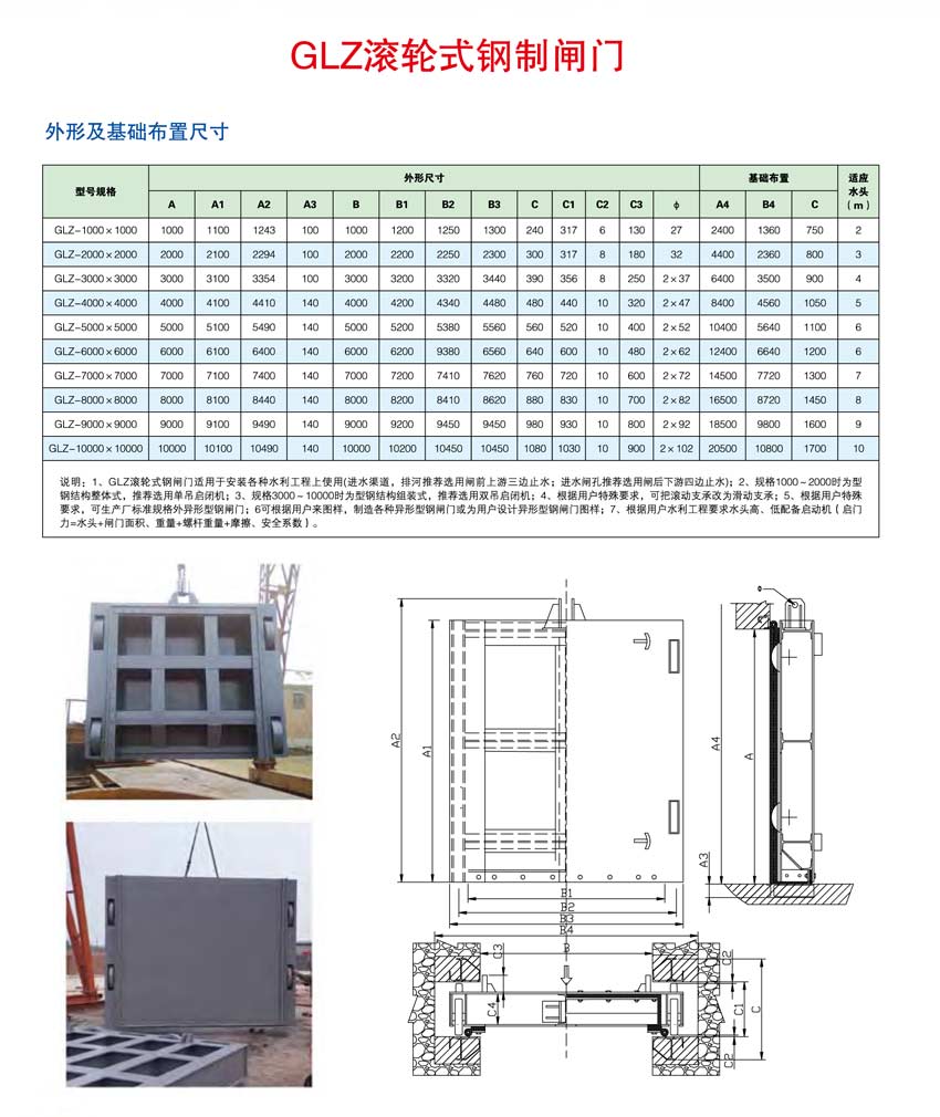 動滑輪鋼閘門.jpg